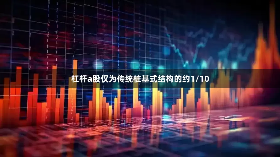 杠杆a股仅为传统桩基式结构的约1/10